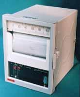 Прибор РП-160М1