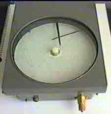 Манометр МТС Манометр МТС