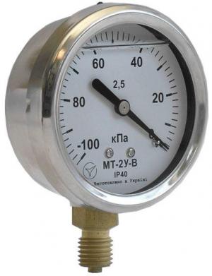 Маномететри МТ-2У глиц.