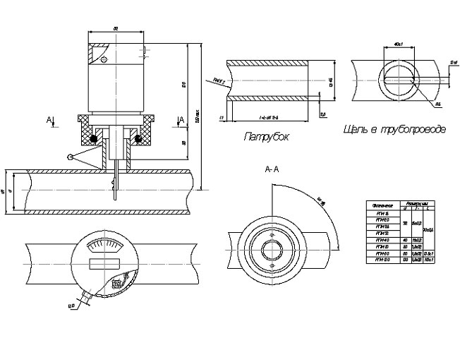 Реле потока РПИ: РПИ-15, РПИ-20, РПИ-25, РПИ-32, РПИ-40, РПИ-50, РПИ-80, РПИ-100
