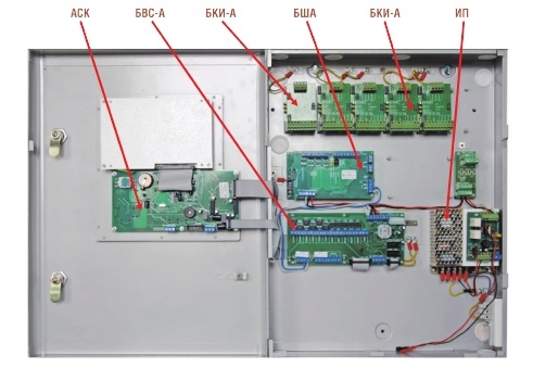 варта-адрес