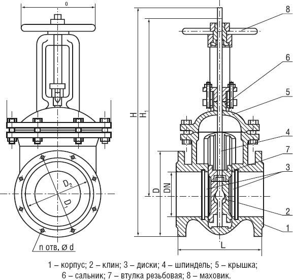 Задвижка 30ч6бр (30ч6бк) Задвижка 30ч6бр (30ч6бк)