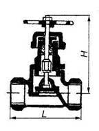 Вентили бронзовые муфтовые 15б1бк (15б1п) Вентили бронзовые муфтовые 15б1бк (15б1п)